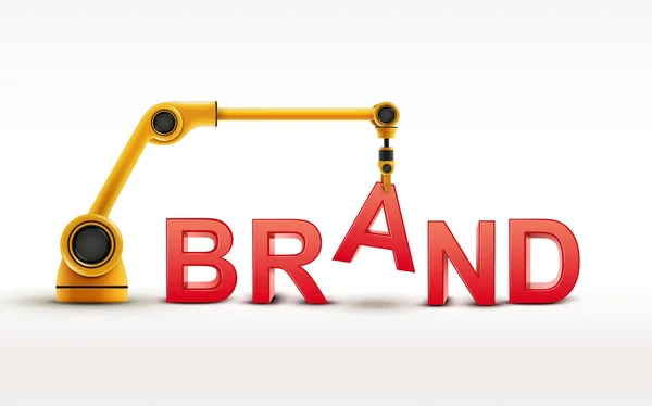 brand building